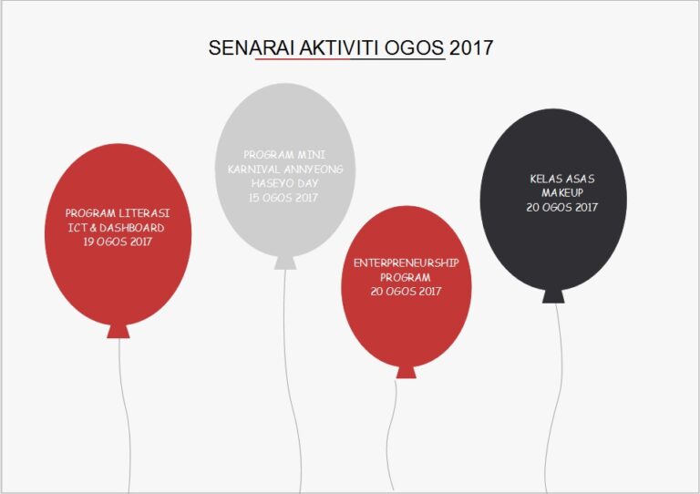 OGOS2017