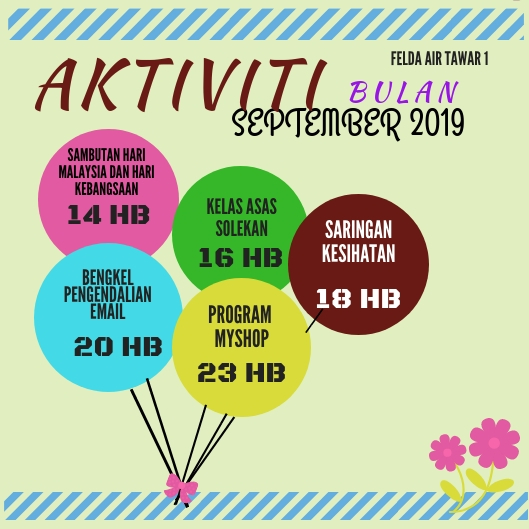 aktiviti SEPTEMBER2019