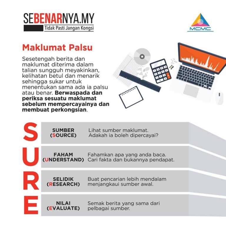 sebenarnya.my