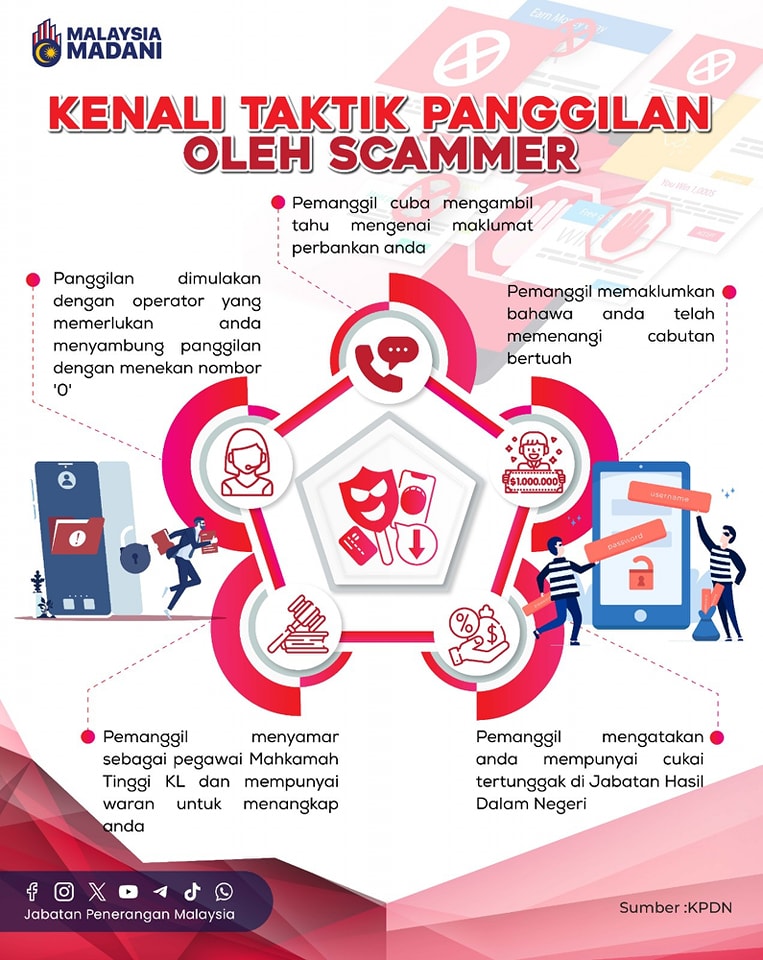 KENALI-TAKTIK-PENGGUNA-SCAMMER