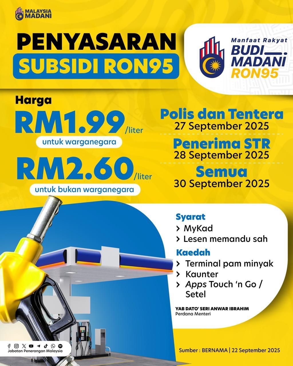 MANFAAT RAKYAT, BUDI MADANI RON95!